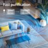 71HYULoBMfL._AC_SL1080_.jpg Philips Air Purifier 3200 Series