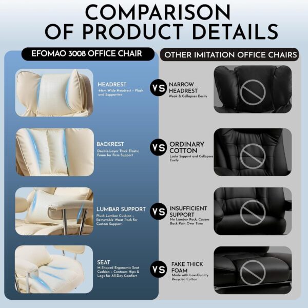 71KIBkv-o6L._AC_SL1500_.jpg Efomao Desk Office Chair, Big and Tall PU Leather Ergonomic Office Chair