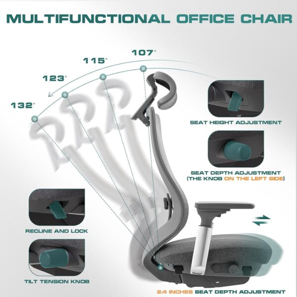 71Kx4j2qIEL._AC_SL1500_.jpg COLAMY Ergonomic Mesh Office Chair, High Back Computer Executive Desk Chair with Adjustable Headrest and 4D Arms