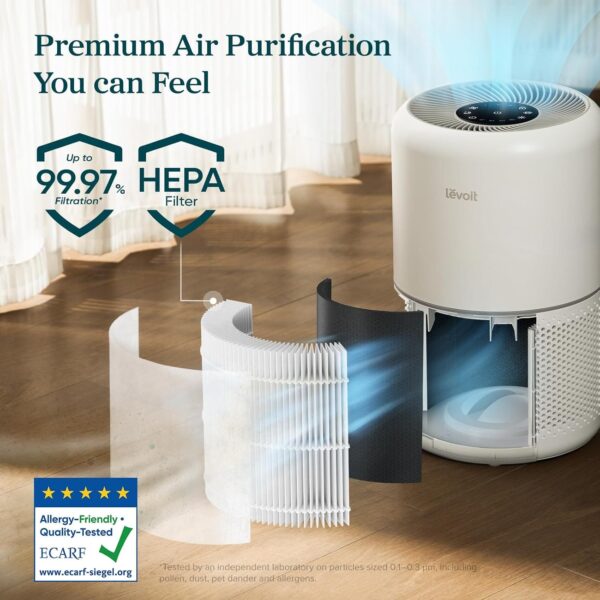 71L7Wyi2rL._AC_SL1500_.jpg Levoit Smart HEPA Air Purifier,258m³/h, 108m², Core 300S