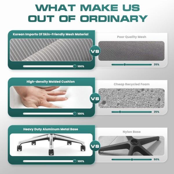 71Ou2kPS32L._AC_SL1500_.jpg COLAMY Ergonomic Mesh Office Chair, High Back Computer Executive Desk Chair with Adjustable Headrest and 4D Arms