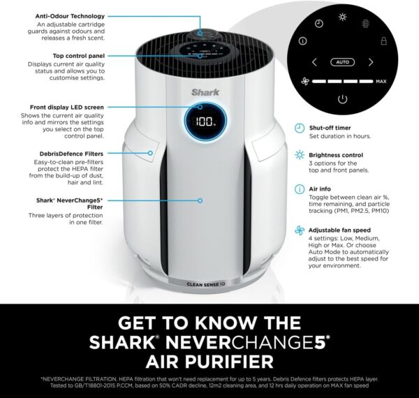 71QzpQL0ddL._AC_SL1400_.jpg Shark NeverChange5 Air Purifier for Home