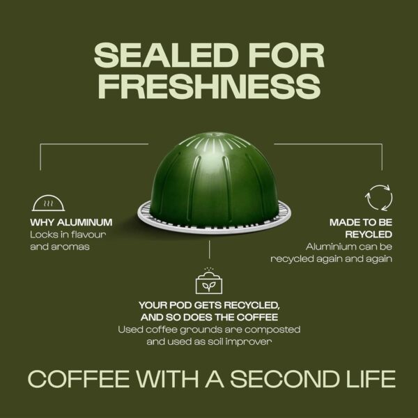 71TApkUutL._AC_SL1500_.jpg Nespresso Vertuo Coffee Pods Pack of 30