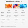 Samsung Smart TV 43-Inch U7020H Crystal UHD 4K TV, HDR10+, Motion Xcelerator, Dynamic Sound Pack, Gaming Hub, Knox Security, Vision AI Companion [2026]