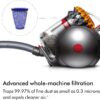 71TxsySt87L._AC_SL1500_.jpg Dyson Big Ball Multifloor 2 Vacuum Cleaner, Powerful suction, for all floor types, Yello / Iron