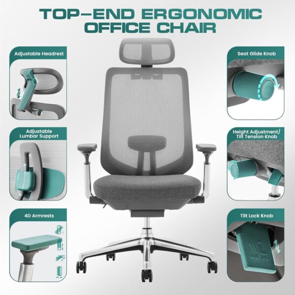 71U9vI3B9dL._AC_SL1500_.jpg COLAMY Ergonomic Mesh Office Chair, High Back Computer Executive Desk Chair with Adjustable Headrest and 4D Arms