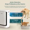 71WfJcGegIL._AC_SL1500_.jpg Levoit Vital Pet Pro Air Purifier