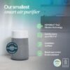71WjzlcUHOL._AC_SL1500_.jpg Blueair Blue 511i Max Smart WiFi Air Purifier