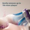 71Y7ZqMAvnL._AC_SL1500_.jpg Philips Sonicare 7100 Electric Toothbrush, Sonic Toothbrush with App