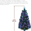 71Yi6TNMm4L._AC_SL1500_.jpg 6ft Fibre Optic Christmas Tree Indoor Xmas Decoration, Green