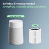 71a2W69zRJL._AC_SL1500_.jpg Blueair Blue 511i Max Smart WiFi Air Purifier