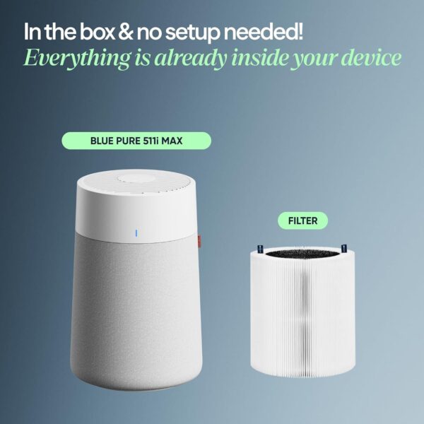 71a2W69zRJL._AC_SL1500_.jpg Blueair Blue 511i Max Smart WiFi Air Purifier