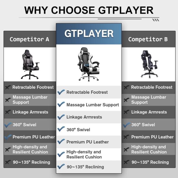 71bRfoHKlgL._AC_SL1500_.jpg GTPLAYER Gaming Chair, Massage Computer Chairs with Footrest