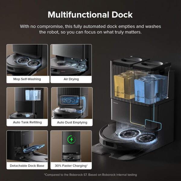 71f3mB5H-ML._AC_SL1500_.jpg roborock Qrevo Series Robot Vacuum Cleaner with Mop, 10,000Pa Suction
