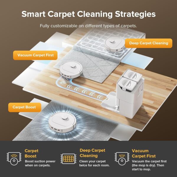 71i3spxQkxL._AC_SL1500_.jpg roborock Qrevo Series Robot Vacuum Cleaner with Mop, 10,000Pa Suction
