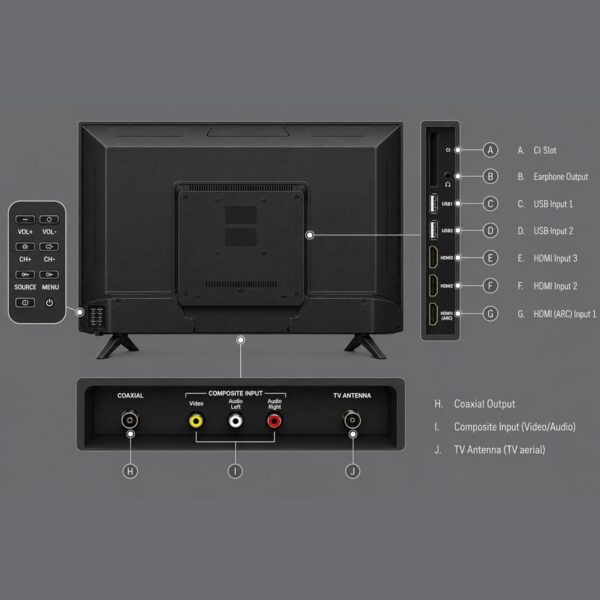 71kRg9lydAL._AC_SL1500_.jpg EMtronics 32 inch HD LED TV Black with Freeview, HDMI, USB Media Player, Coaxial, AUX, PVR Recording