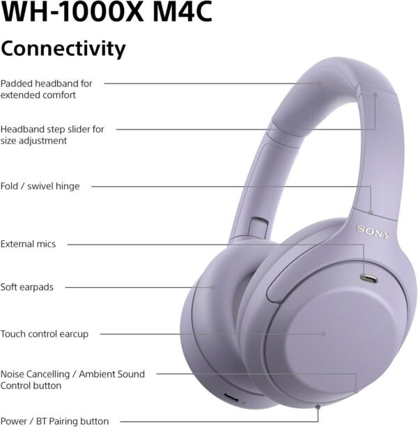 71lX0x7fswL._AC_SL1500_.jpg Sony WH-1000XM4C Wireless Noise Cancelling Headphones
