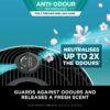 71mU9GFuolL._AC_SL1400_.jpg Shark NeverChange5 Air Purifier for Home