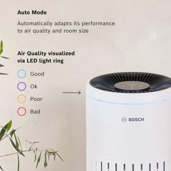 Bosch Air 2000, Air Purifier