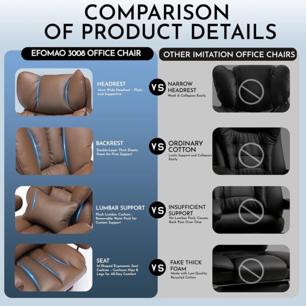 71sLjilmDZL._AC_SL1500_.jpg Efomao Desk Office Chair, Big and Tall PU Leather Ergonomic Office Chair