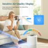 71uBr1YVitL._AC_SL1500_.jpg Levoit Smart HEPA Air Purifier,258m³/h, 108m², Core 300S