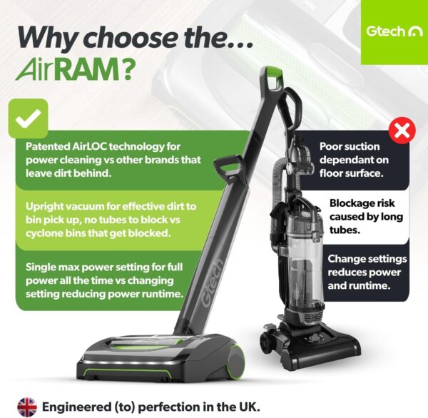 71uopJaM3sL._AC_SL1500_.jpg Gtech AirRAM MK2 | Lightweight Cordless Vacuum Cleaner for Carpets, Hard Floor, Pet Hair | 22V Li-ion Battery 40 Mins Runtime