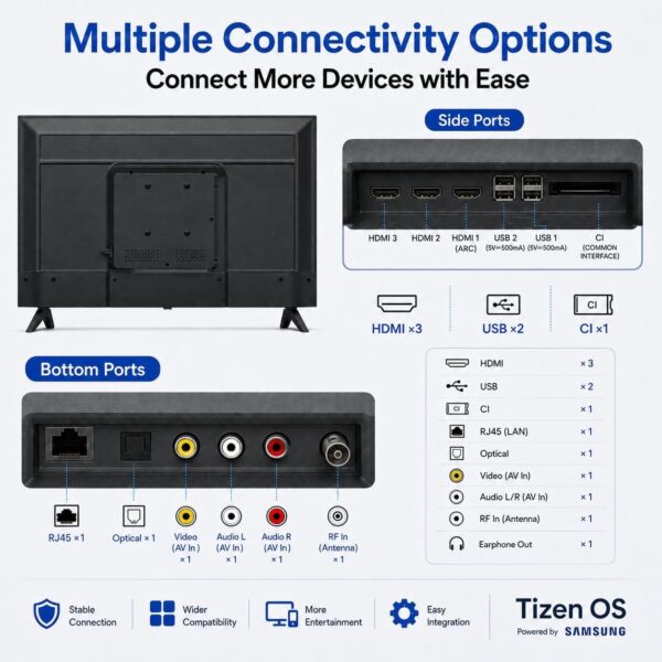 71v1CFNPboL._AC_SL1254_.jpg Antteq 32 Inch TV FHD Smart TV