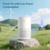71vDX9s-diL._AC_SL1500_.jpg Levoit Smart HEPA Air Purifier,258m³/h, 108m², Core 300S