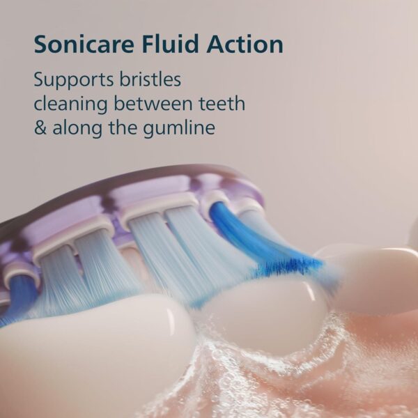 71wY4NaANEL._AC_SL1500_.jpg Philips Sonicare 7100 Electric Toothbrush, Sonic Toothbrush with App