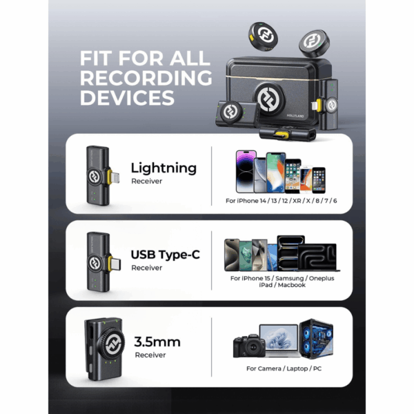8-6-1.png Hollyland Lark M2 Wireless Lavalier Microphone (2TX+3RX) Compatible with Camera
