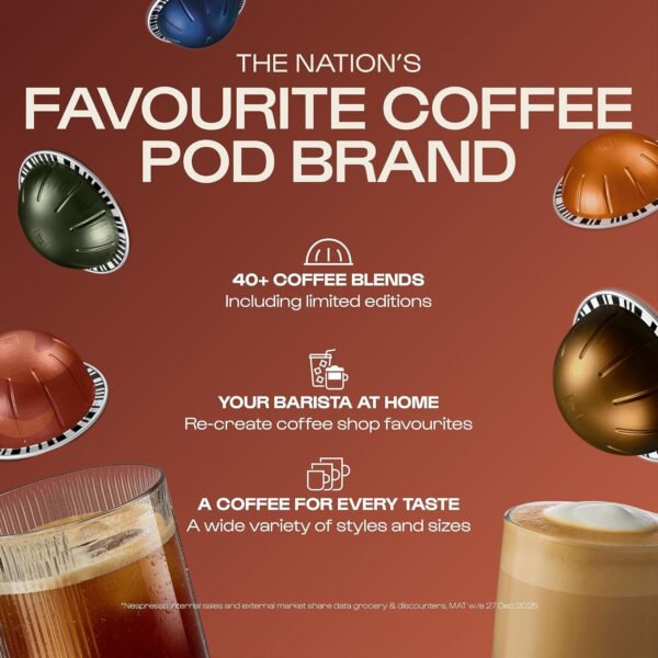 81-iaGO5JAL._AC_SL1500_.jpg Nespresso Vertuo Coffee Pods Pack of 30