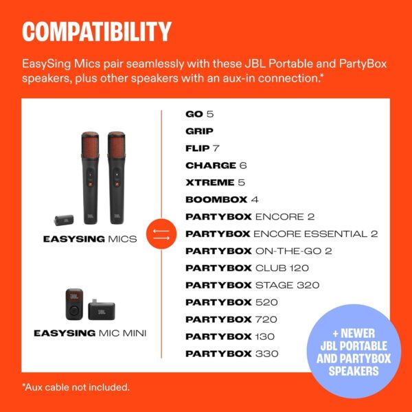 814BWwp7fBL._AC_SL1500_.jpg JBL PartyBox Stage 320 - Portable Party Speaker with Telescopic Handle & Wide, Sturdy Wheels