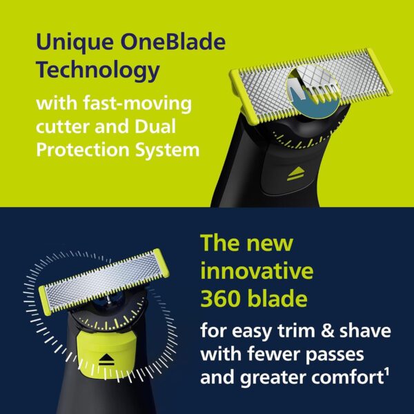 814fUqxcTLL._AC_SL1500_.jpg Philips OneBlade Pro 360 Face & Body Electric Beard Trimmer, Shaver and Bodygroomer With 360 Blades