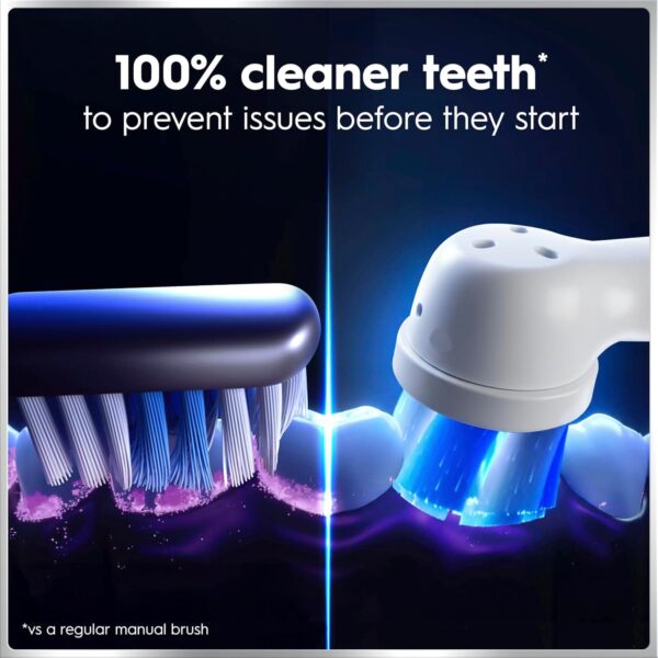815blvUAClL._AC_SL1500_.jpg Oral-B iO6 Electric Toothbrush, Grey, with Travel Case and Spare Head