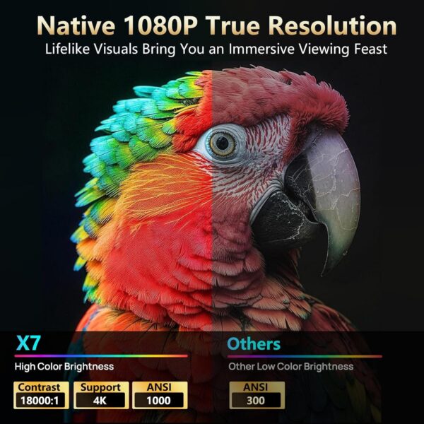 X7 Smart Projector 4K Support Native