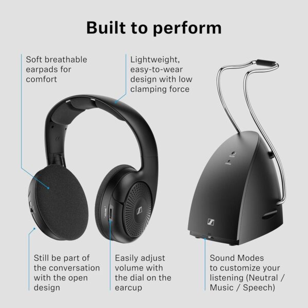 81AYCAaVMzL._AC_.jpg Sennheiser RS 120-W On-Ear Wireless Headphones for Crystal-clear TV Listening with 3 Sound Modes, Lightweight Design, Easy Volume Control, 60 m Range and Convenient Transmitter/Charger Combo - Black