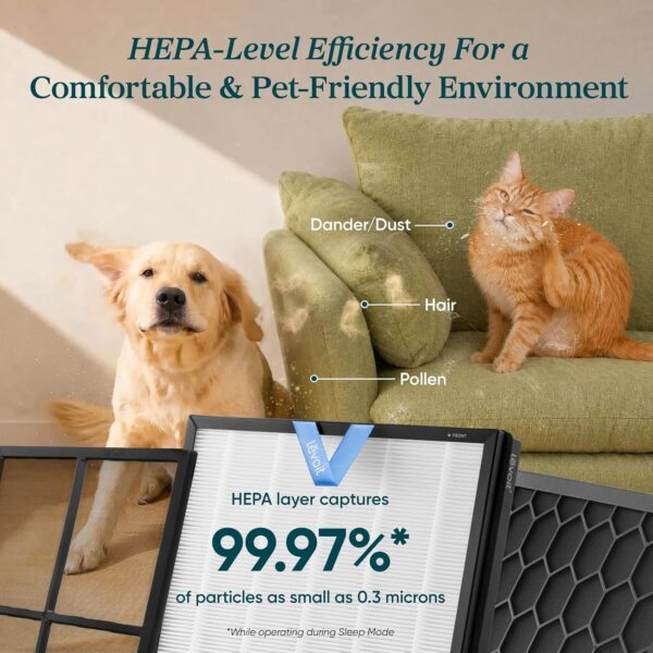 81CIciwZYUL._AC_SL1500_.jpg Levoit Vital Pet Pro Air Purifier