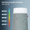 81FF1hfQ8yL._AC_SL1500_.jpg Blueair Blue 511i Max Smart WiFi Air Purifier