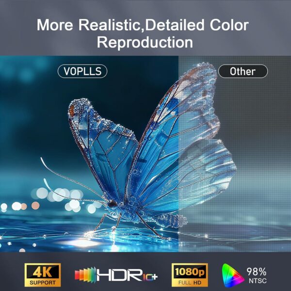 VOPLLS Mini Smart 4K Projector