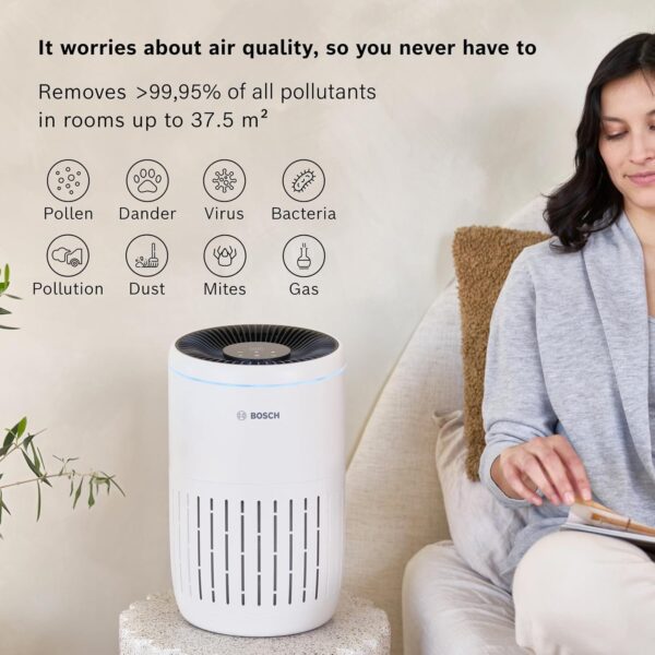 Bosch Air 2000, Air Purifier