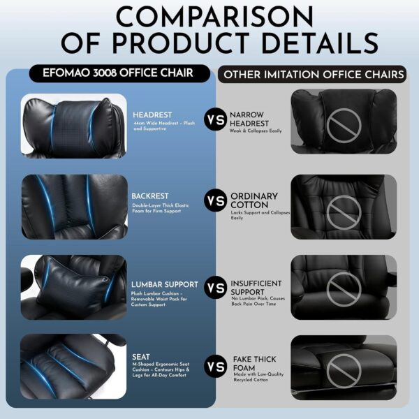 81b4awILBWL._AC_SL1500_.jpg Efomao Desk Office Chair, Big and Tall PU Leather Ergonomic Office Chair