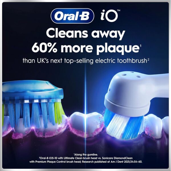 81fCdANnE-L._AC_SL1500_.jpg Oral-B iO6 Electric Toothbrush, Grey, with Travel Case and Spare Head