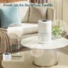 81hRMwMq7NL._AC_SL1500_.jpg Levoit Smart HEPA Air Purifier,258m³/h, 108m², Core 300S
