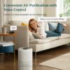 81jMsUrWnzL._AC_SL1500_.jpg Levoit Smart HEPA Air Purifier,258m³/h, 108m², Core 300S