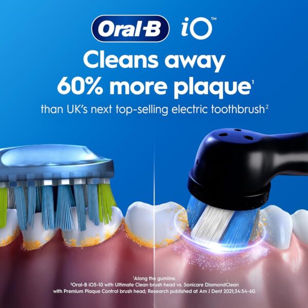 81nmubDRRjL._AC_SL1500_.jpg Oral-B iO2 Duo Electric Toothbrushes, 2 Handles, Night Black and Calm Pink