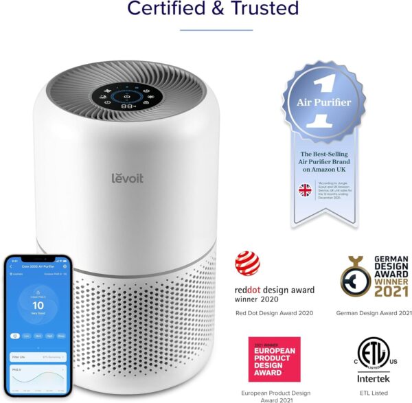 81oRPEQhOIL._AC_SL1500_.jpg Levoit Smart HEPA Air Purifier,258m³/h, 108m², Core 300S