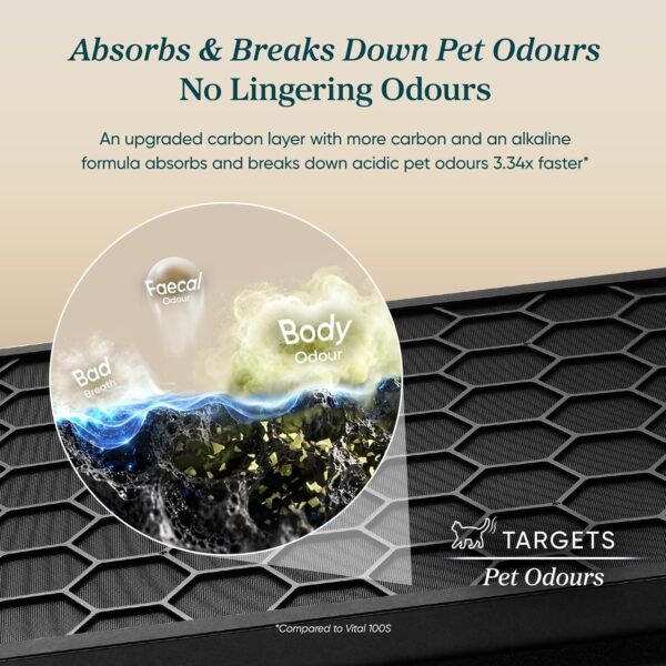 81pb9vg99GL._AC_SL1500_.jpg Levoit Vital Pet Pro Air Purifier