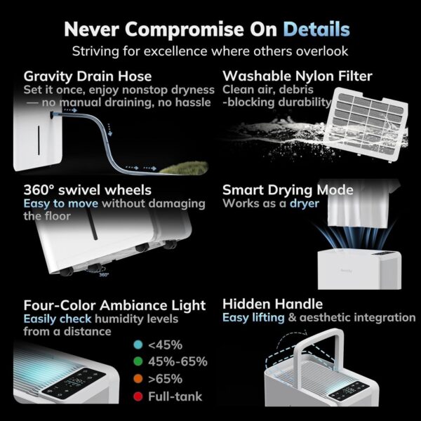 AEOCKY 25L/D Compressor Dehumidifier for Home, Laundry Drying, Drain Hose