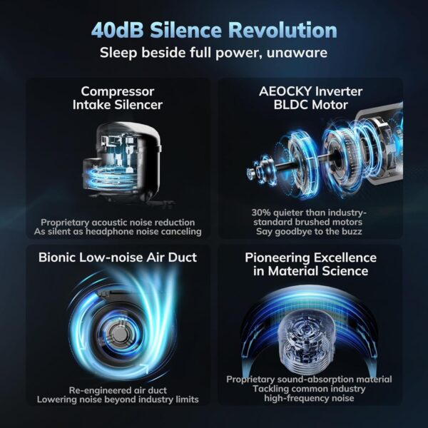 AEOCKY 25L/D Compressor Dehumidifier for Home, Laundry Drying, Drain Hose