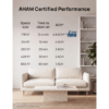 9-5.png DREO Smart Air Purifier
